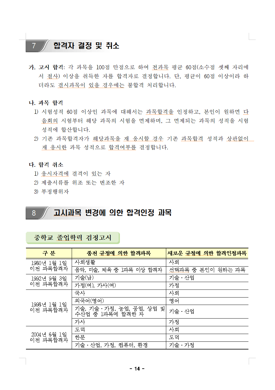 합격자 결정 및 취소