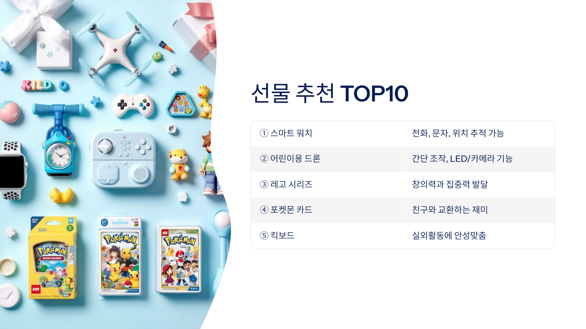🎁 어린이날 추천 선물 TOP10 – 초등학생이 좋아해요!