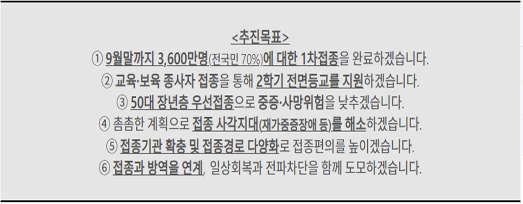 질병관리청-추진목표