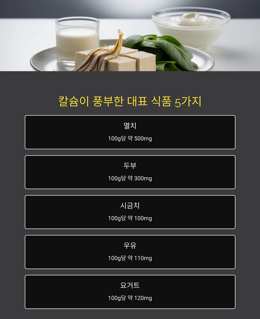 시니어 칼슘 보충, 음식과 영양제 제대로 챙기는 방법