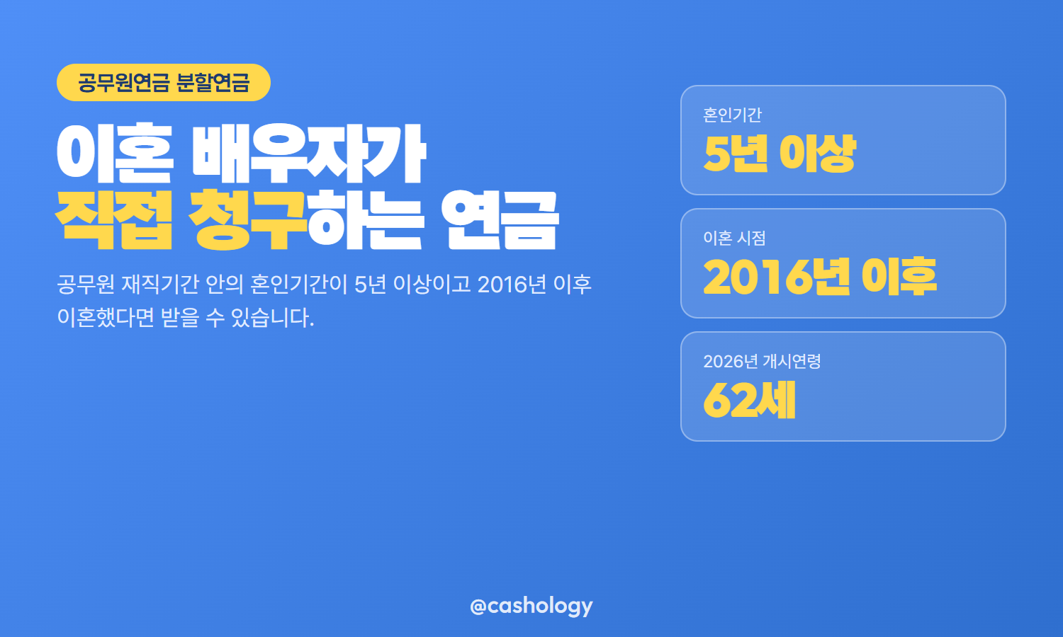 공무원연금 분할연금 수급요건 정리 카드