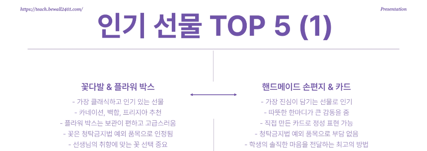 스승의날 선물 추천 감동과 실용을 담은 아이템 TOP 5