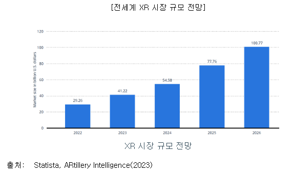 이노시뮬레이션 공모주 수요예측