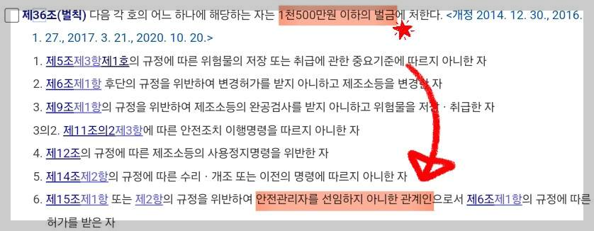 위험물안전관리자 과태료