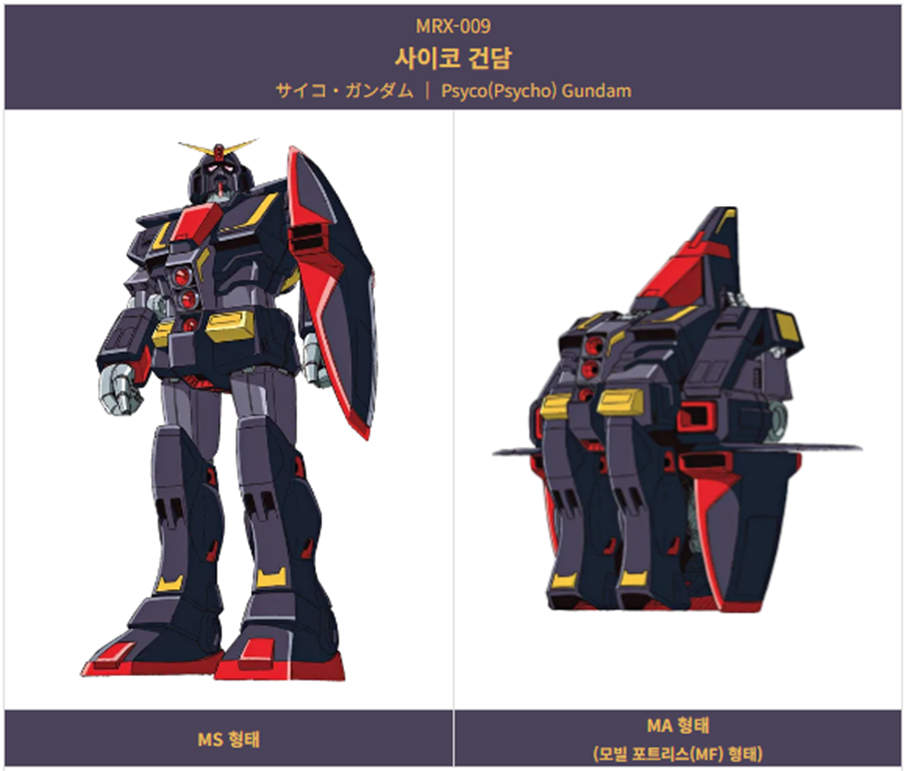 기동전사 제타건담에 등장하는 티탄즈 주요 기체인 사이코 건담 이미지입니다.