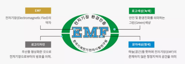 EMF인증마크