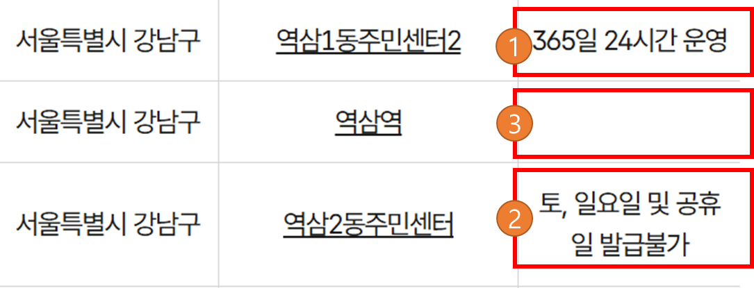 정부24 무인민원발급기 주말 사용여부 확인방법1