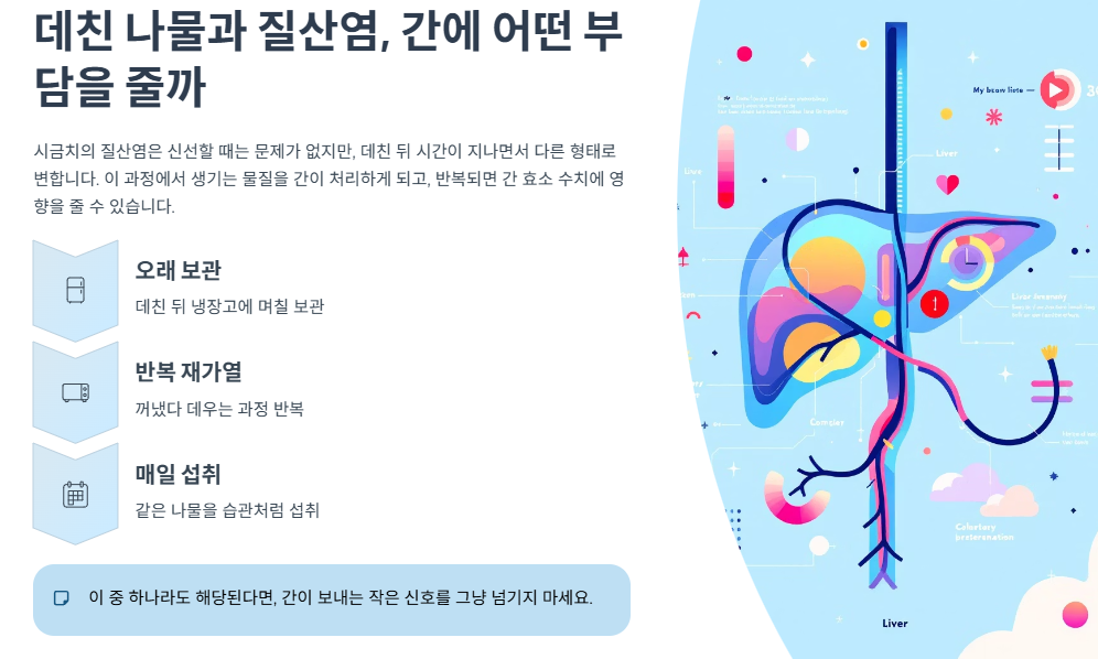 데친 나물과 질산염, 간에 어떤 부담을 줄까