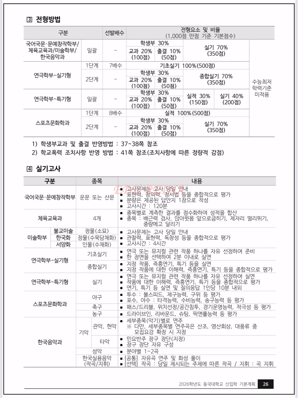2026-동국대-모집요강-실기