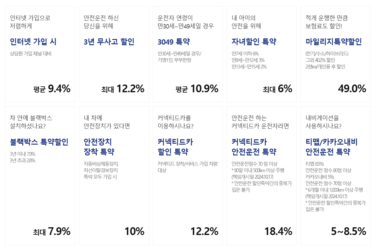 axa 다이렉트 자동차보험