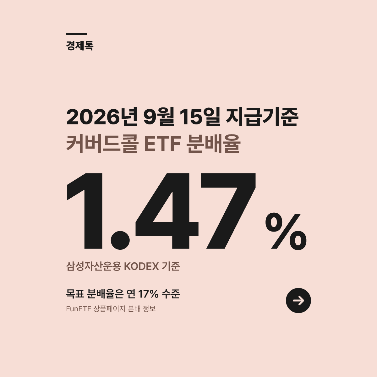 파이어족이 선택한 월배당 ETF 타겟위클리커버드콜 구조 대표 이미지
