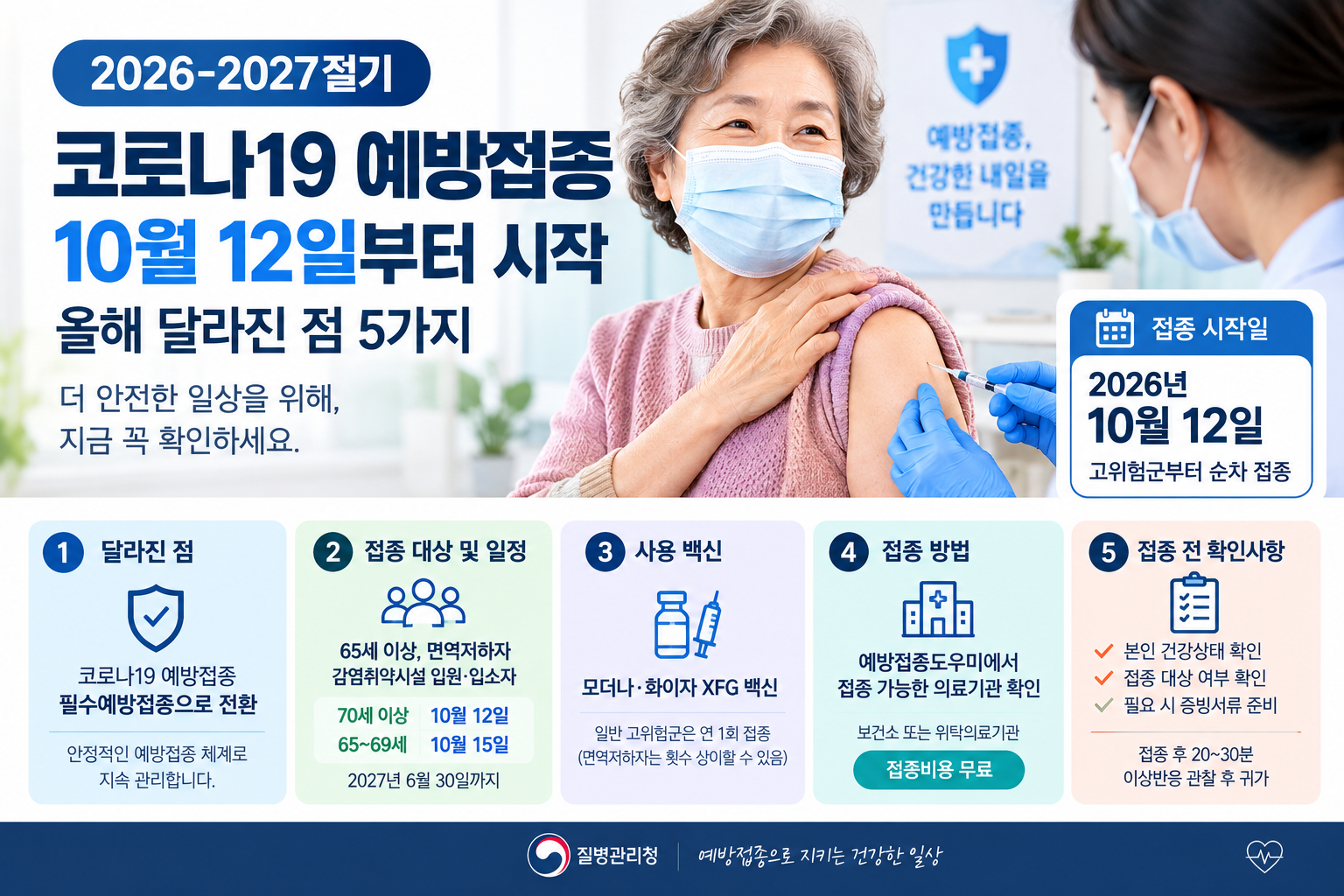 10월12일부터 예방접종 시작하는 이미지