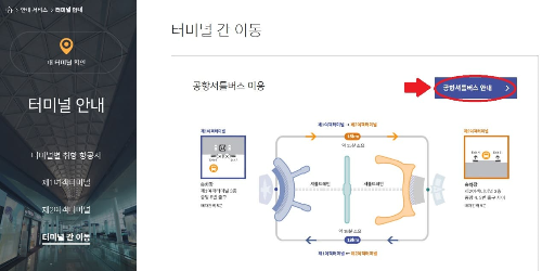 인천공항 주차요금