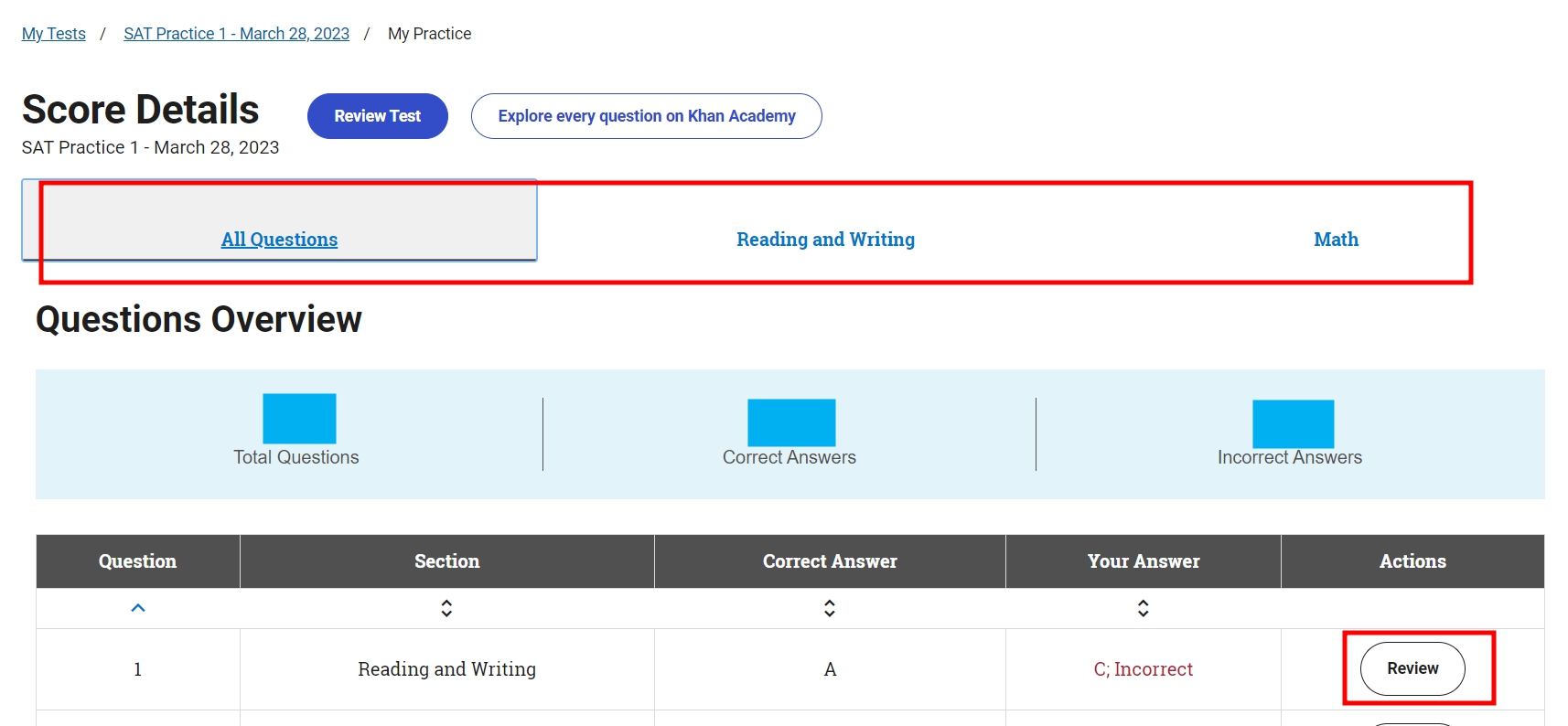 컬리지보드에서 Digital SAT 모의고사 성적을 확인하는 방법을 보여주는 이미지