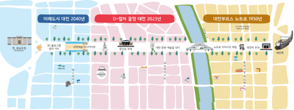 대전 0시 축제 관련 사진 이미지 입니다.