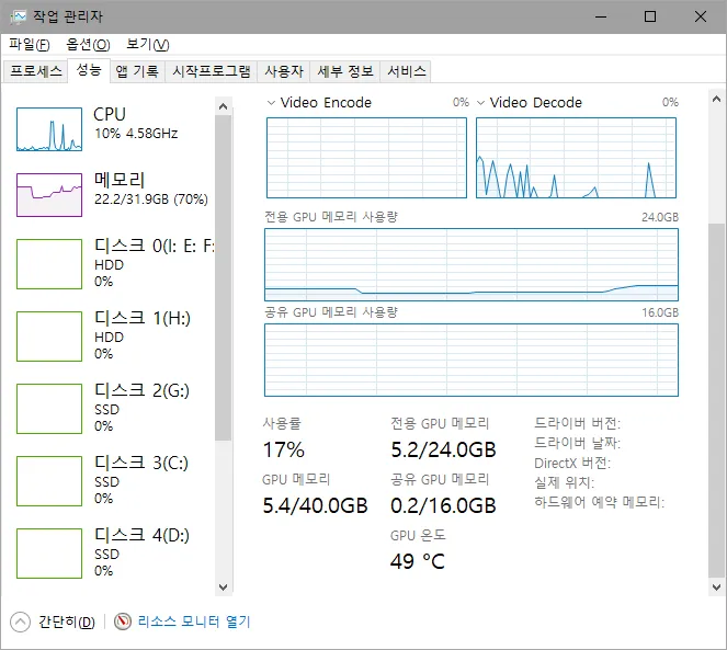--lowvram 옵션