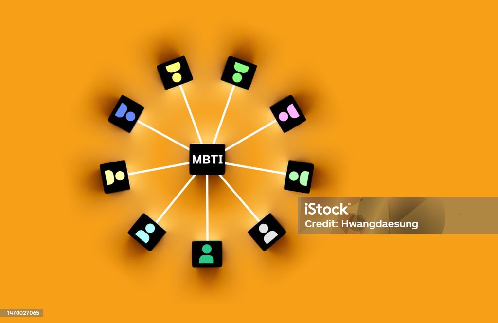 MBTI 관련 사진
