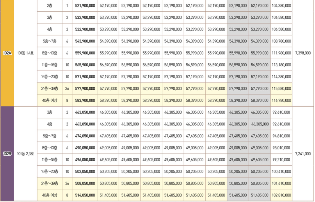 동탄역-디에트르-분양가-102
