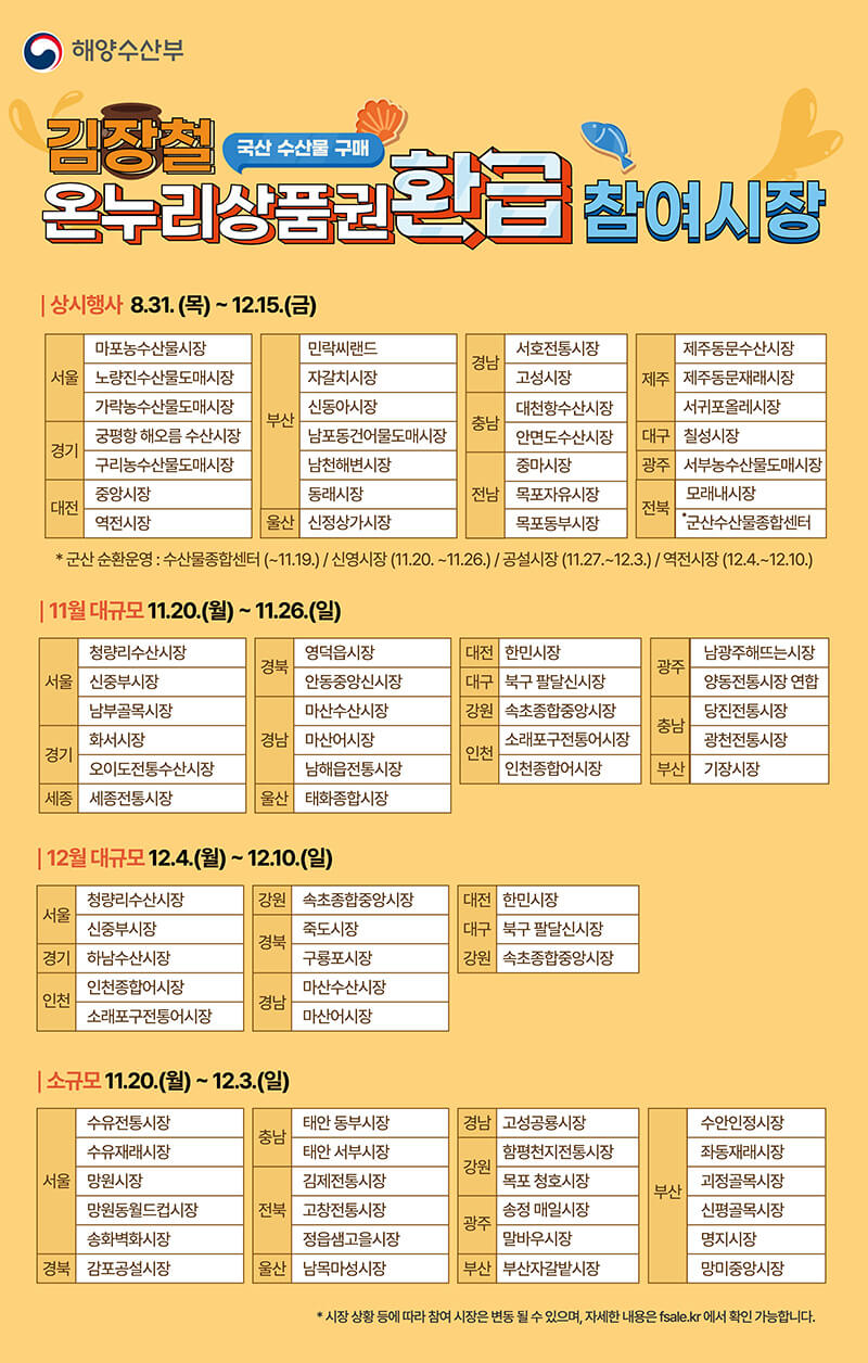 김장철 온누리상품권환급 참여시장