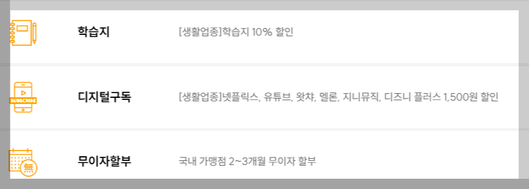 LOCA 365 카드 주요 혜택