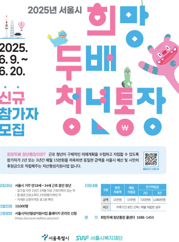 540만원 저축하면 1080만원 받음! 희망두배 청년통장 2025 신청 방법과 조건 총정리 (6월 신청 시작!) 관련 사진 2