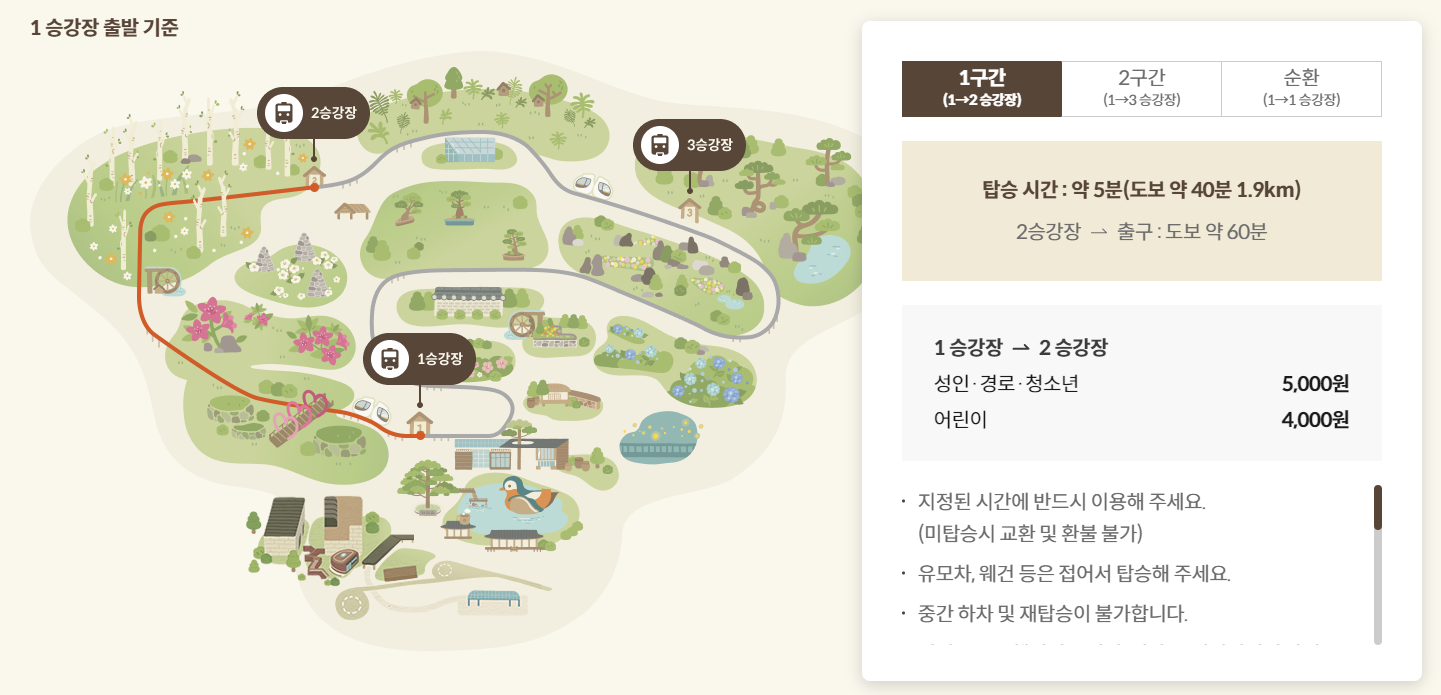 2024 화담숲 단풍 절정 시기 화담숲 예약 및 화담숲 입장료 총정리 1b