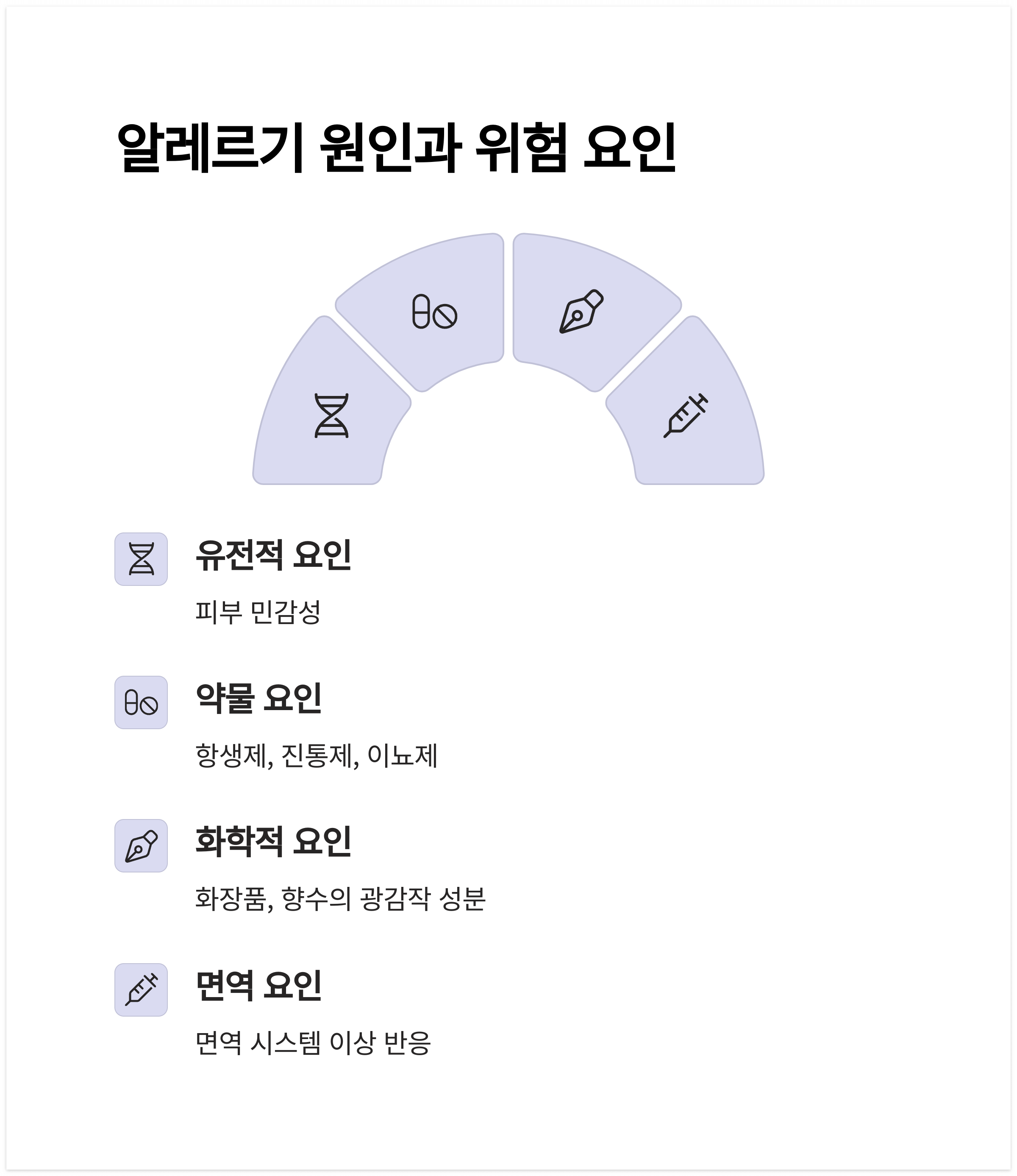 자외선 알레르기의 원인과 위험 요인