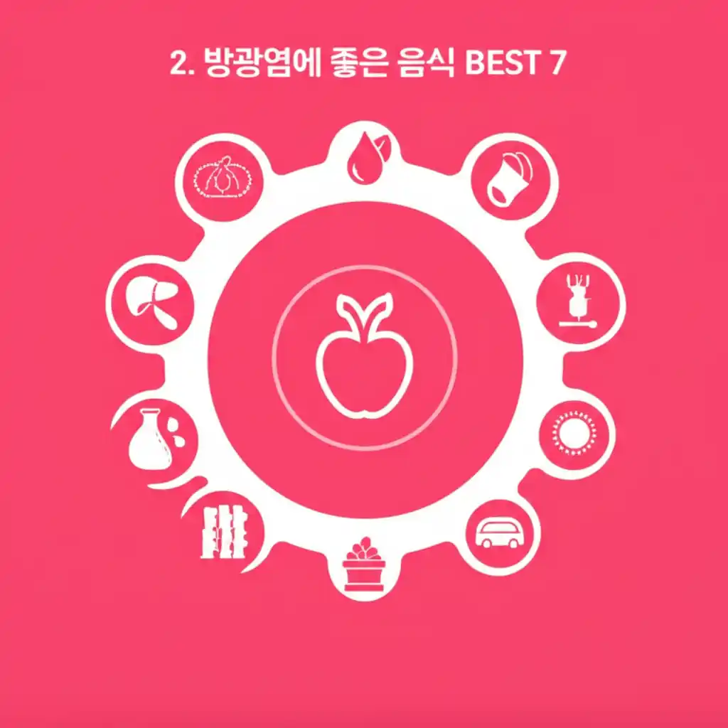 방광염에 좋은 음식 BEST 7: 물, 크랜베리, 요거트 등 방광 건강에 이로운 식품 모음