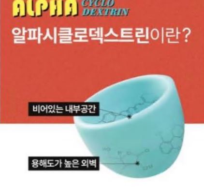 알파-CD-알파-시클로-덱스트린
