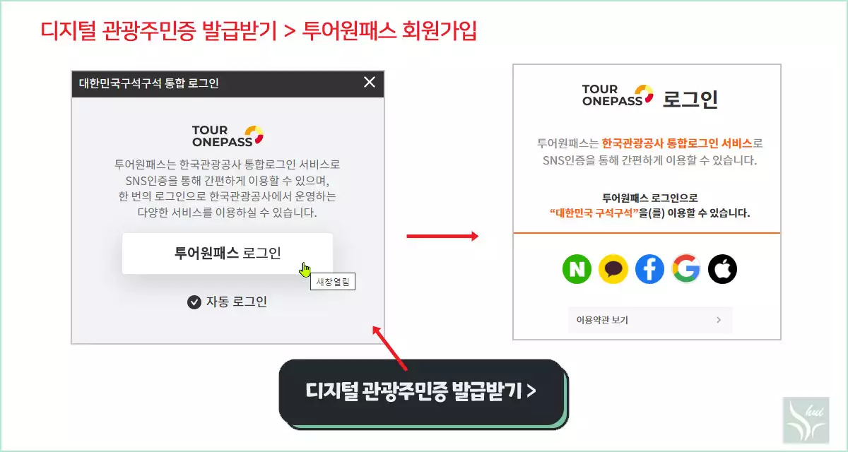 투어원패스 회원가입
