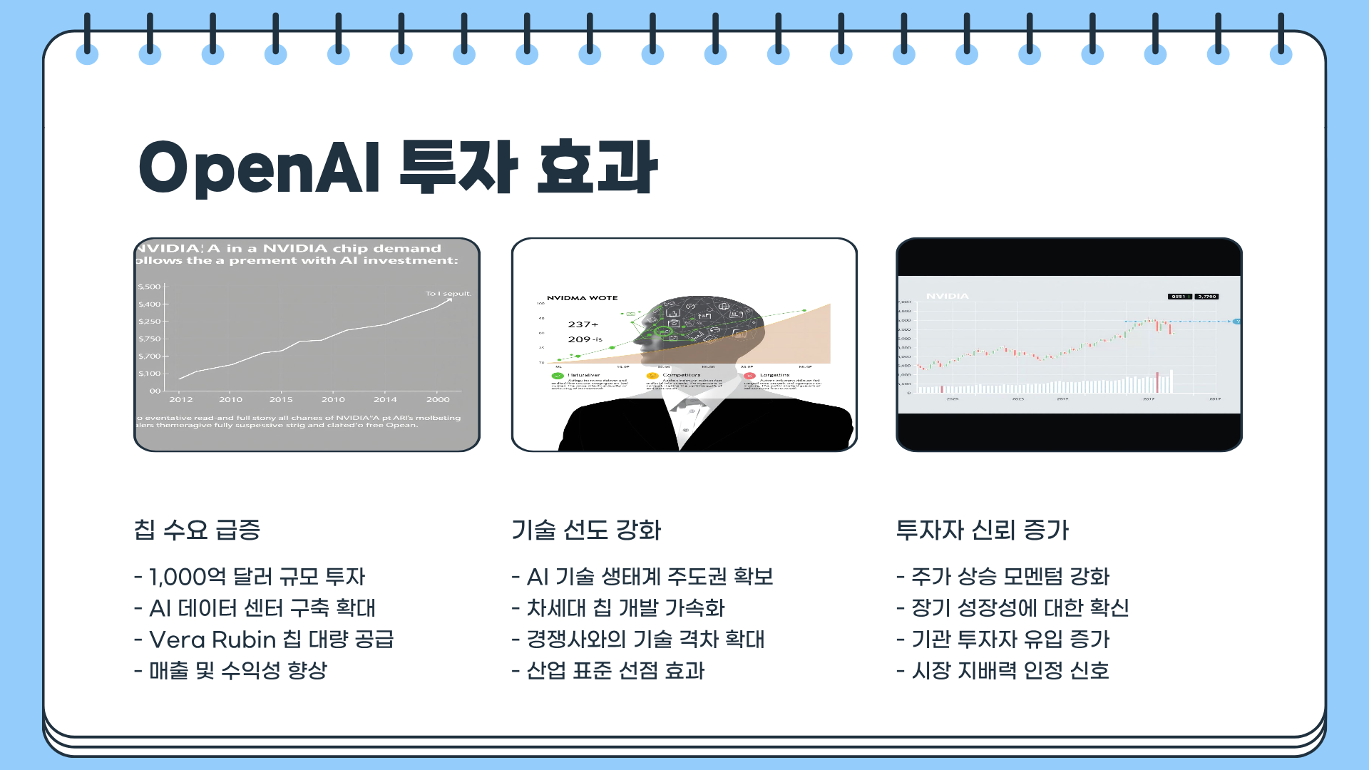 엔비디아 주가 전망은? 엔비디아 OpenAI 투자 &amp;#124; 엔비디아 관련주 &amp;#124; 엔비디아 시가총액 및 엔비디아(NVIDIA) 총정리