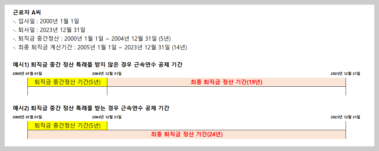퇴직금-중간정산-특례-제도를-적용한-것과-적용하지-않은-근속연수-공제기간에는-차이가-있습니다.