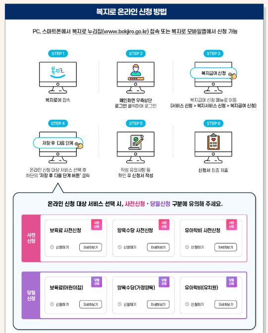 보육료 양육수당 사전신청안내
