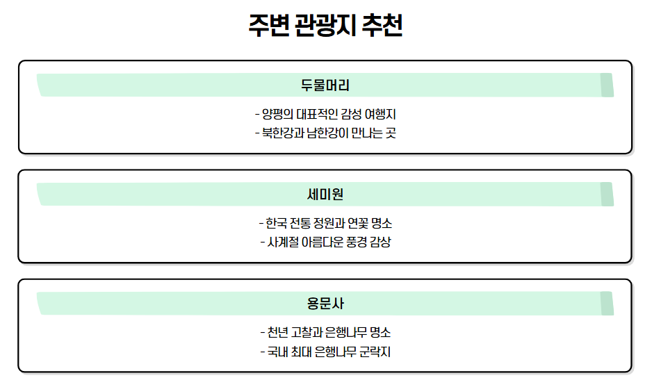 양평빙송어축제 예약 방법 & 가는 길 (교통, 주차 포함)