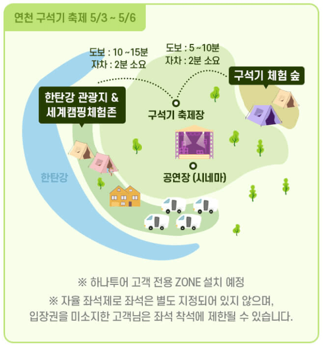 연천 구석기 축제 정보, 체험 프로그램
