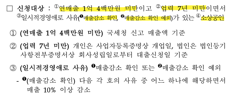 일시적경영애로자금 신청자격은 연매출 1억 4백만원 미만, 업력 7년 미만, 매출감소 확인 또는 예외 사유 중 하나에 해당하는 소상공인이며 3가지 조건을 모두 충족해야 신청 가능함을 안내하는 표 이미지