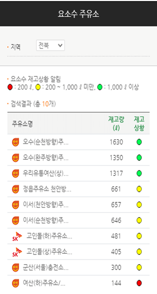 전북 지역의 요소수 거점 주유소의 위치를 지도에 나타낸 화면을 캡쳐한 그림