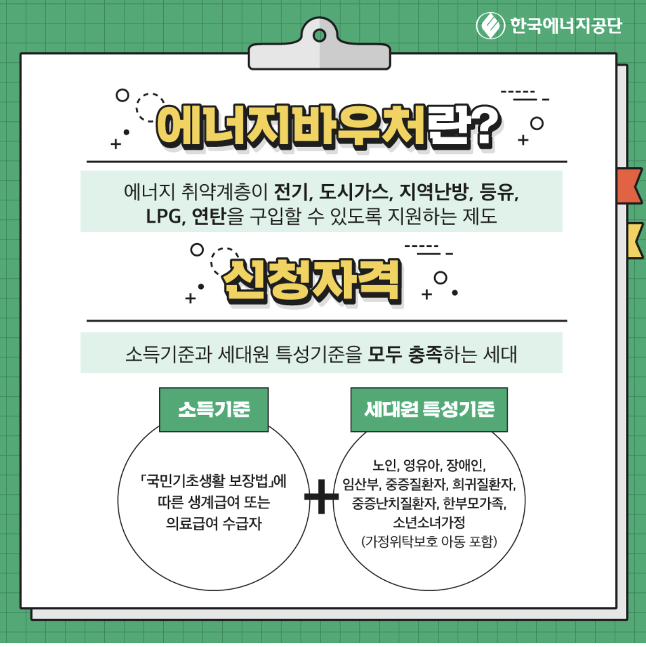 에너지 바우처란