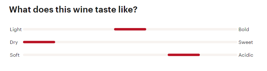 프랑스 와인 추천