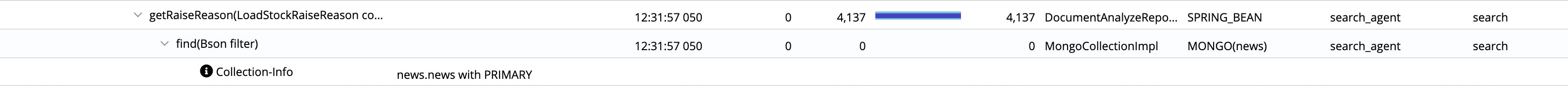 성능 이슈 쿼리