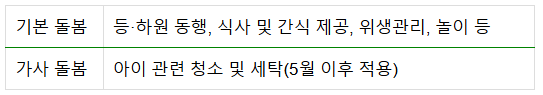 서비스범위