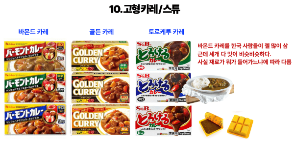 일본 도쿄 돈키호테 쇼핑 리스트 BEST 15 화장품 의약품 간식 생활용품