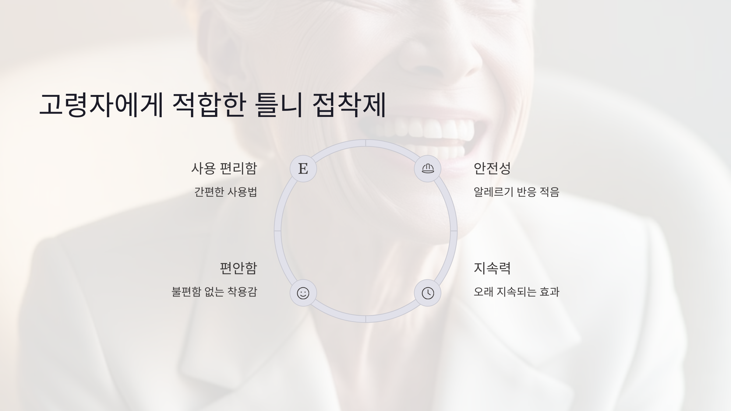 고령자에게 적합한 틀니 접착제: 고령자 선호 제품 분석