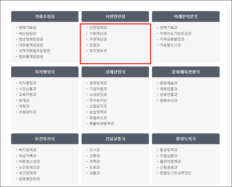 세종시청-조직도