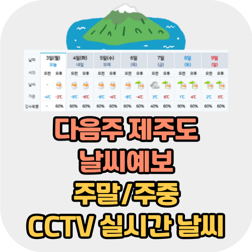 다음주 제주도 날씨예보 (주말/주중)