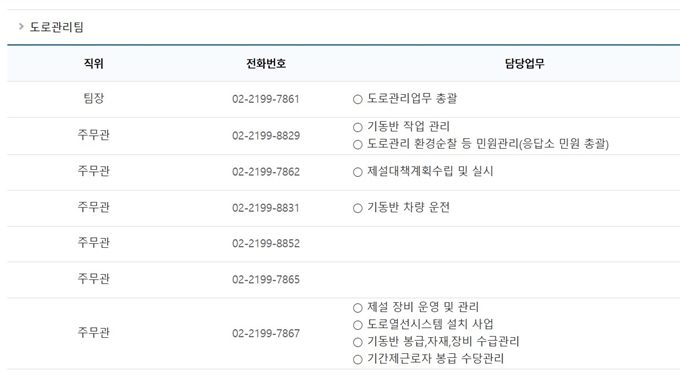 용산구 포트홀 보상처리