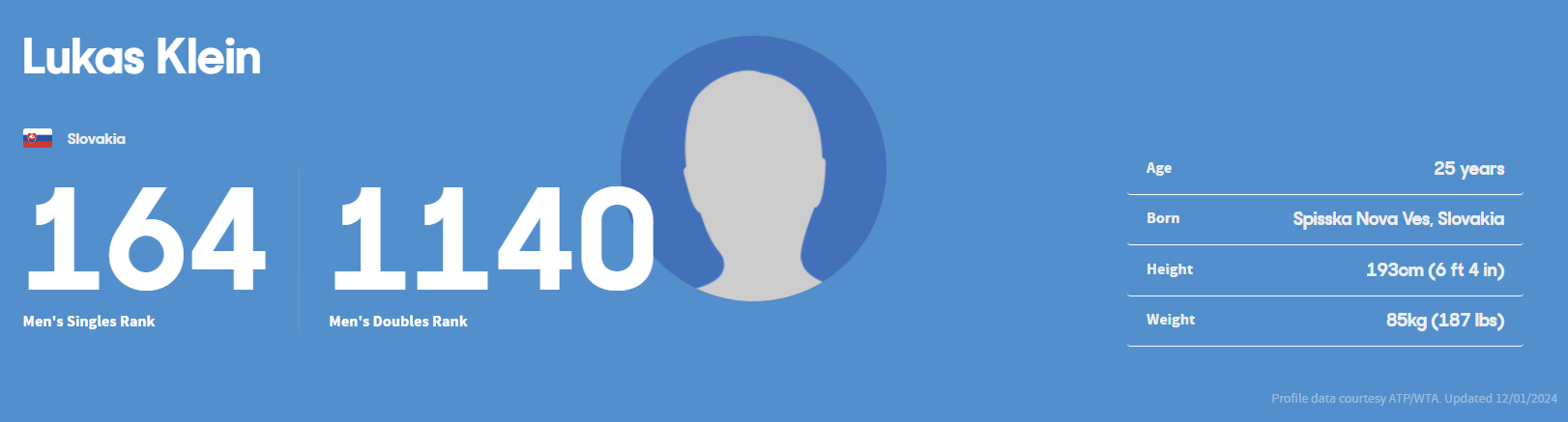 2024 호주 오픈 테니스 대회 1라운드 경기일정 중계시간 대진표