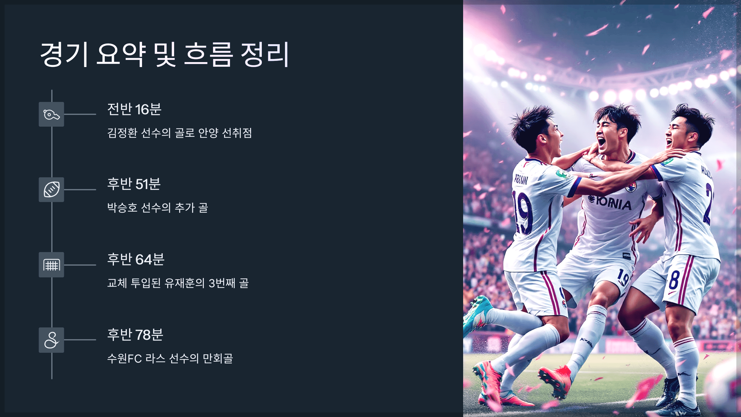경기 요약 및 흐름 정리