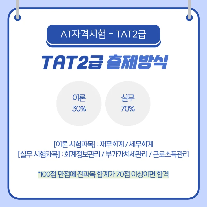 TAT 2급 취득로드맵 합격점수 교재선정 시험대비_6