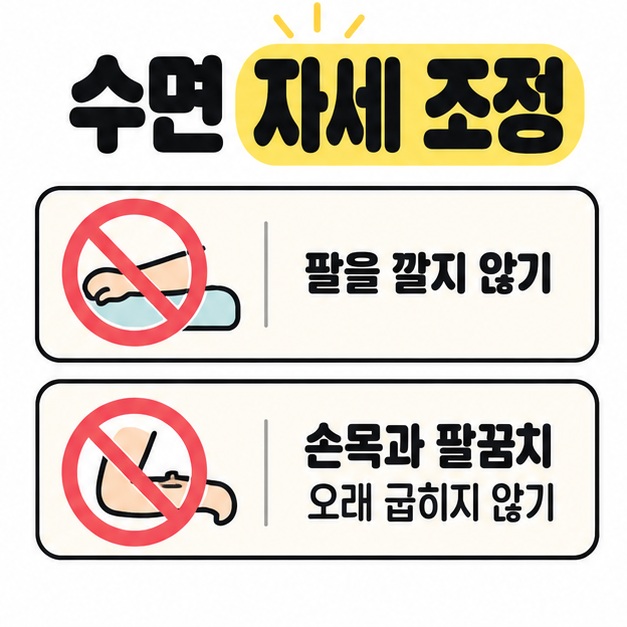 팔을 깔지 않기와 손목과 팔꿈치를 오래 굽히지 않기라는 문구 옆에 팔 그림과 빨간 금지 표시를 넣은 이미지